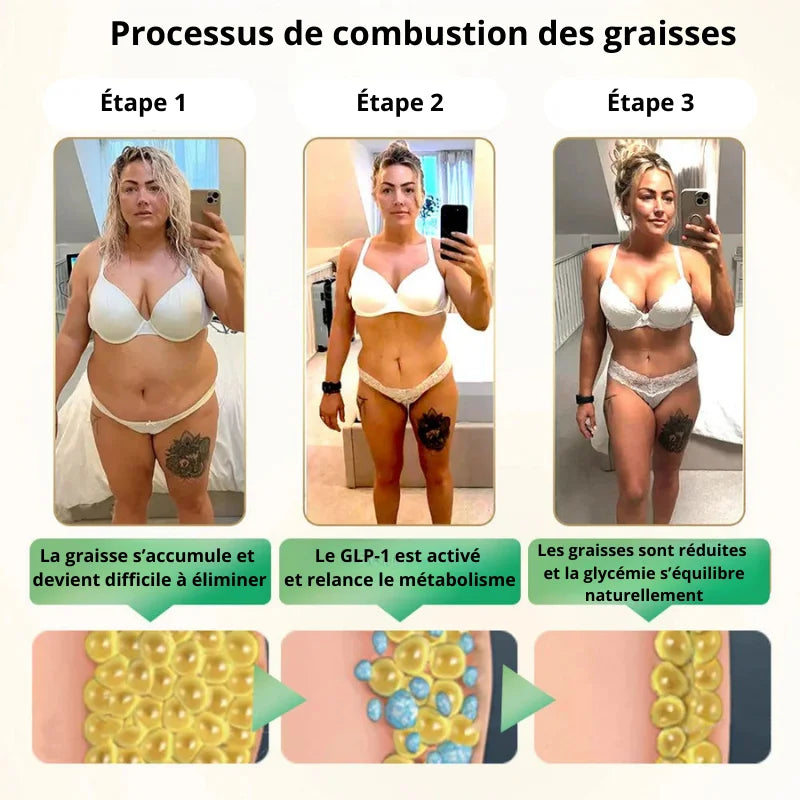 Ampoules Minceur GLP-1 Naturelles