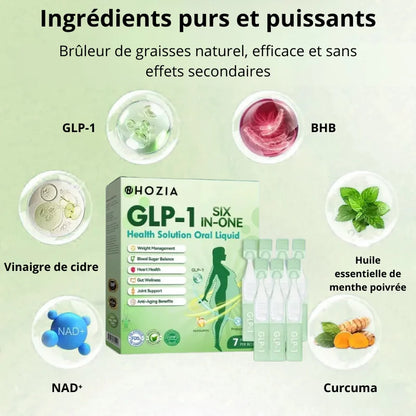 Ampoules Minceur GLP-1 Naturelles