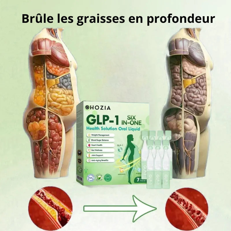 Ampoules Minceur GLP-1 Naturelles